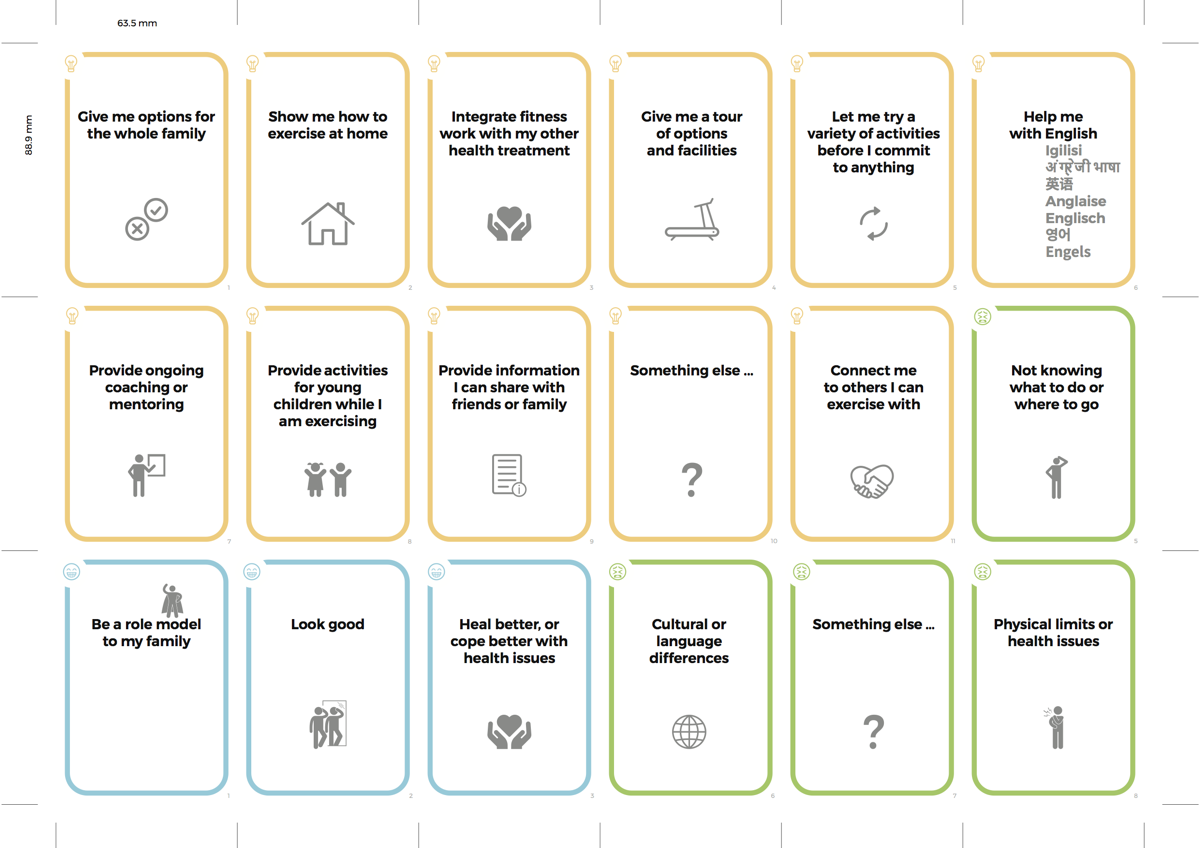 Tools for customer self-triage